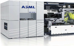 一不偷二不抢，我国半导体设计水平已达7nm，荷兰人：窃取技术